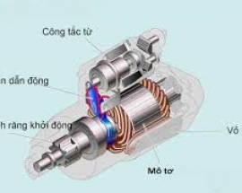 NHỮNG HƯ HỎNG THƯỜNG GẶP CỦA BỘ ĐỀ XE MÁY